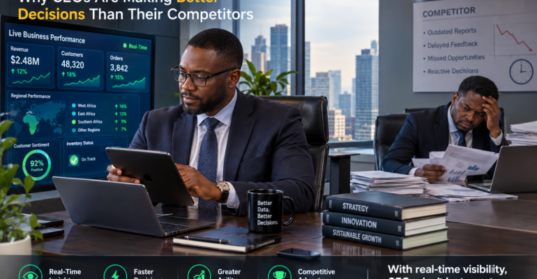 real-time business visibility