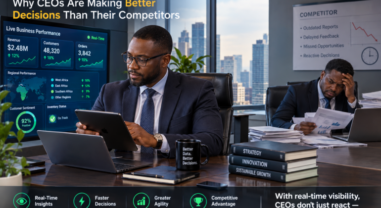 real-time business visibility