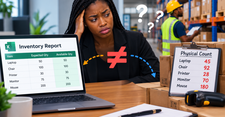 inventory management problems