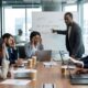 AI readiness assessment